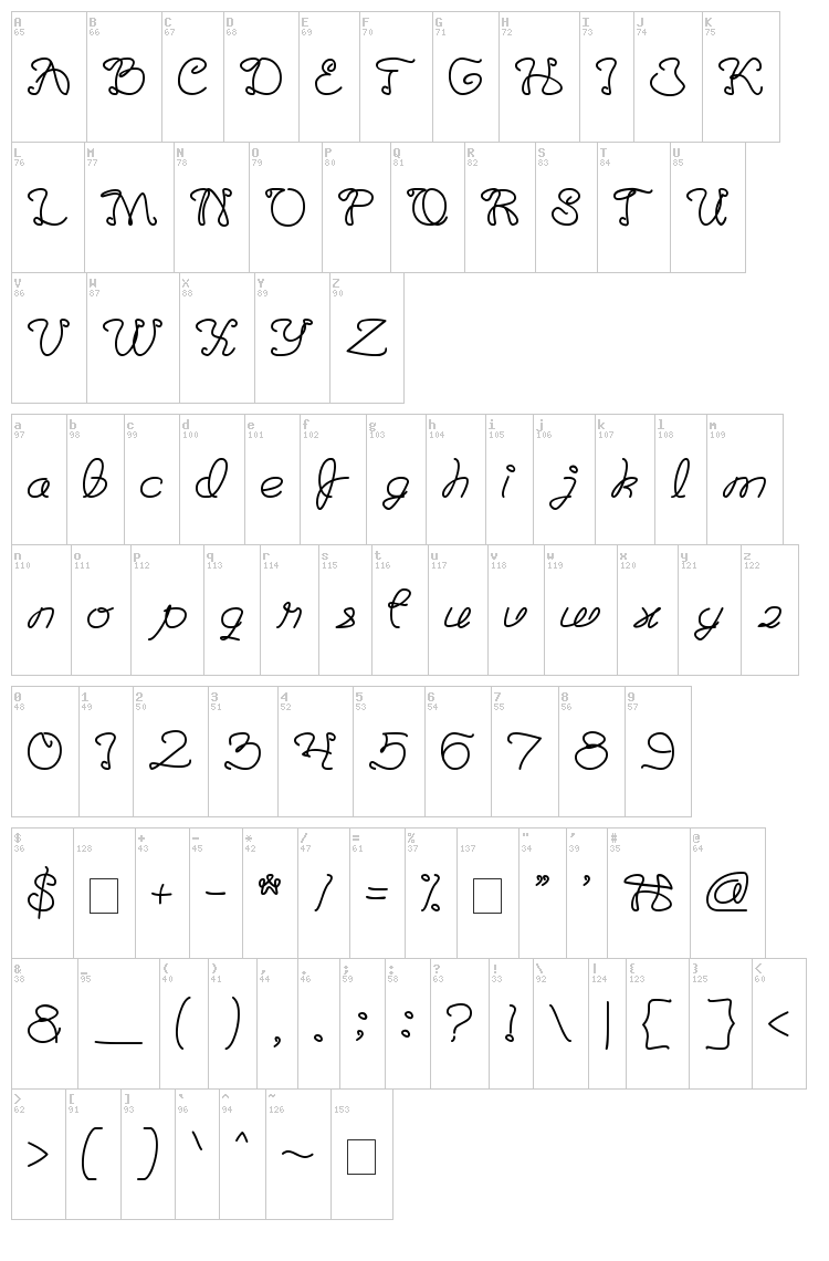 The Good Life font map